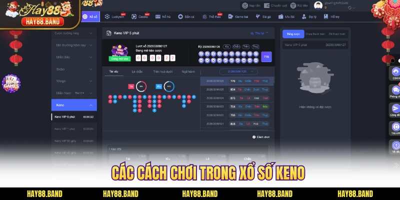 Các cách chơi trong xổ số Keno Các cách chơi trong xổ số Keno