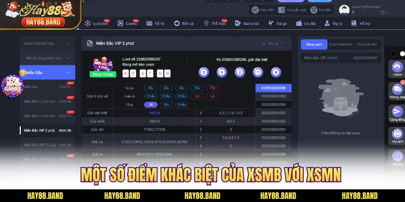 Một số điểm khác biệt của XSMB với XSMN Một số điểm khác biệt của XSMB với XSMN